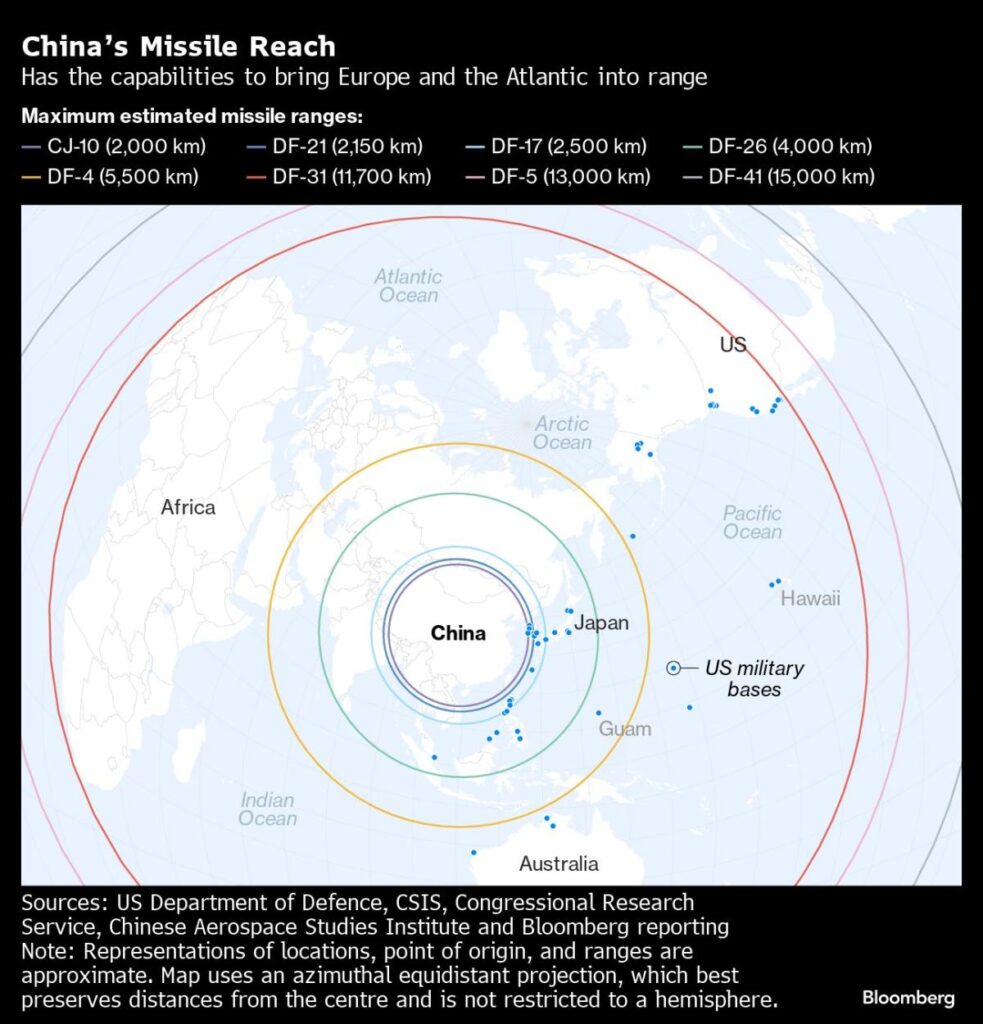 Global Economy Chart: China Opens Flood Stimulus Gates