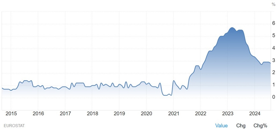 Weekly Market Outlook (October 30-04) | Forexlive